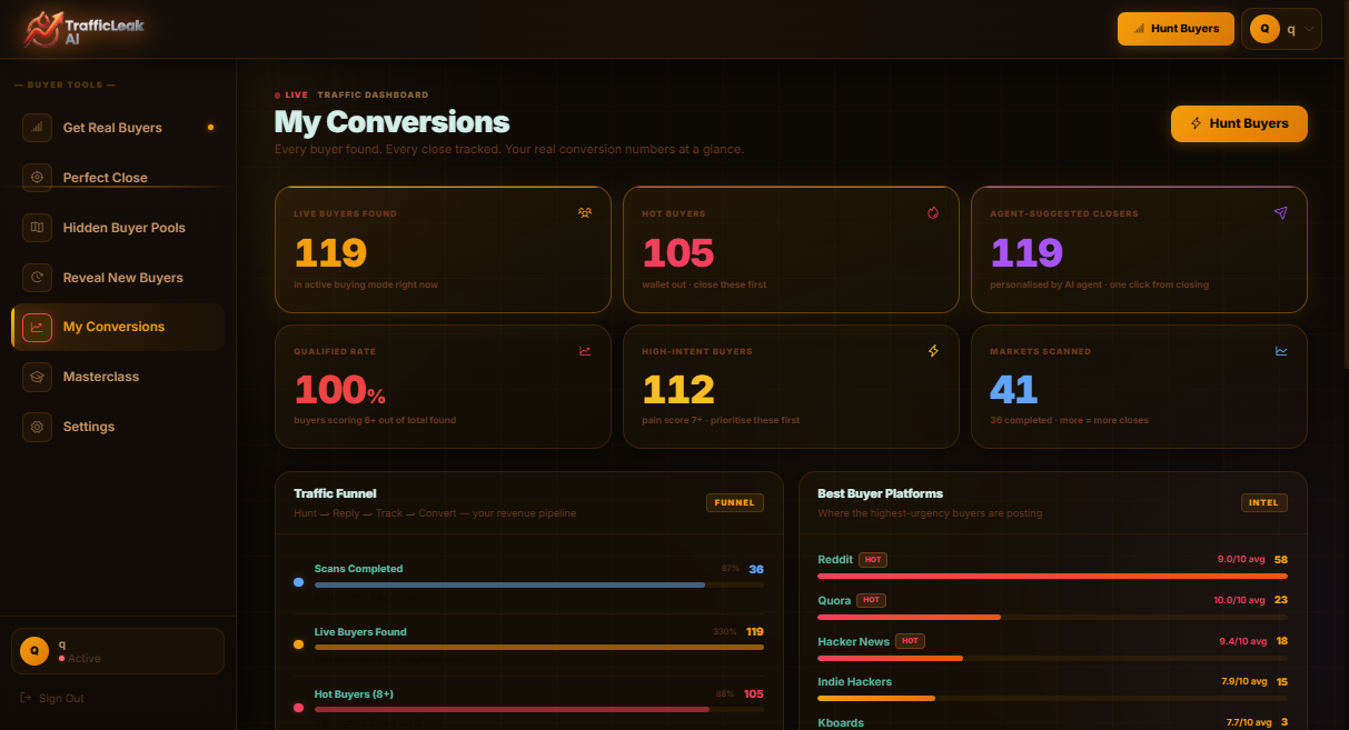 TrafficLeak AI Platform Overview